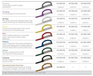 Invisalign Space Files